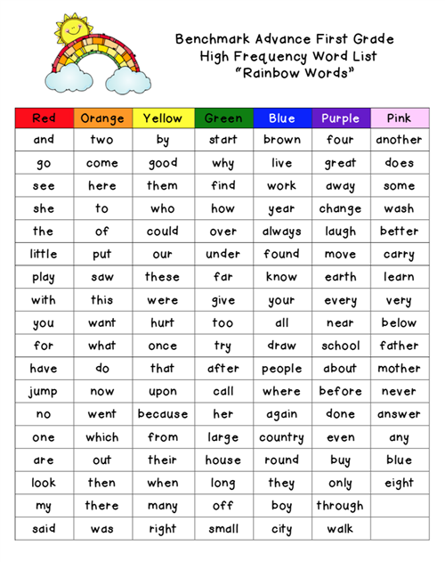 First Grade Sight Words 